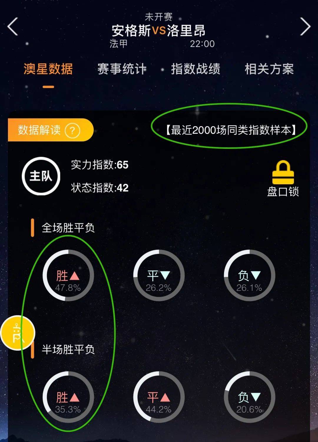 的重要性